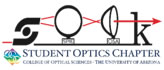 Student Optics Chapter