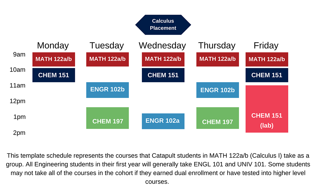 Calculus Placement Schedule
